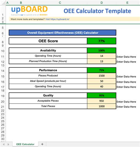 oee calculation template